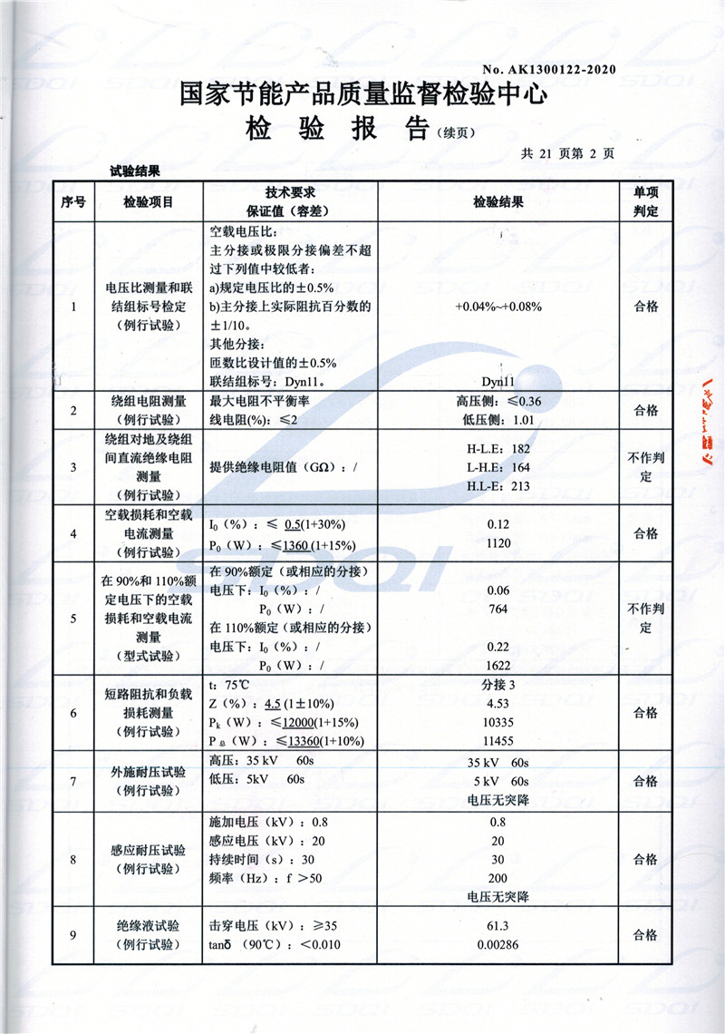 高低压试验报告-S11-1250沁水沁水沁水油浸式变压器-2.jpg